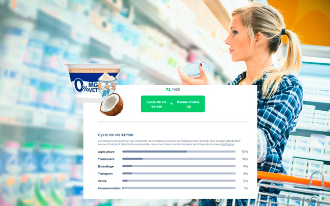 Zo wordt de Green-score van Colruyt berekend